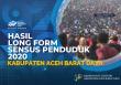 Hasil Longform Sensus Penduduk 2020 Kabupaten Aceh Barat Daya